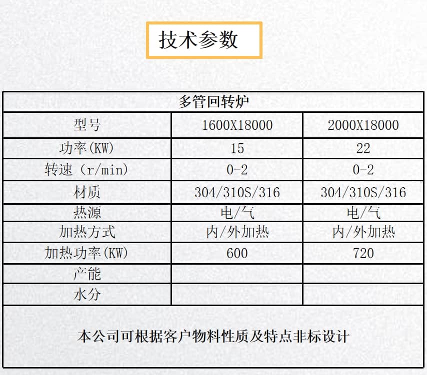 微信截图_20240601151628-tuya.jpg
